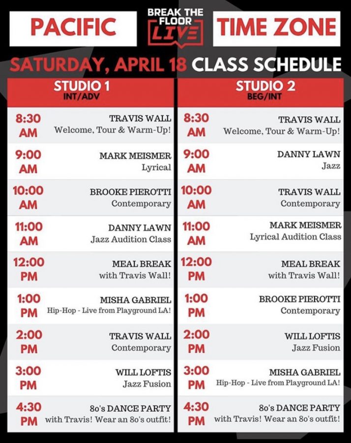 Screenshot of the free Break The Floor live classes offered on day one. 