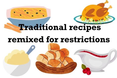 Traditional recipes remixed for restrictions