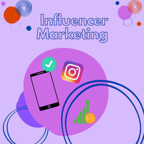 Influencer marketing is a form of social media marketing involving celebrities to endorse their products. Instagram took the lead in the preferred media app for businesses. 