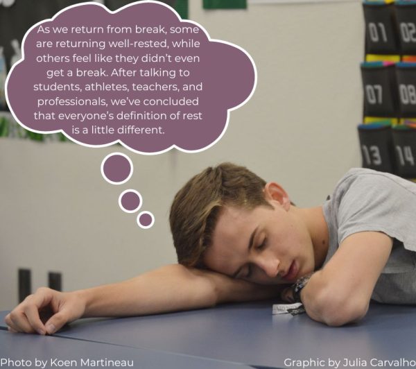Some students come back from breaks feeling rested, while others feel like they had no break at all. After talking to students, teachers, athletes, and professionals, weve found that everybodys definition of rest is a little different.