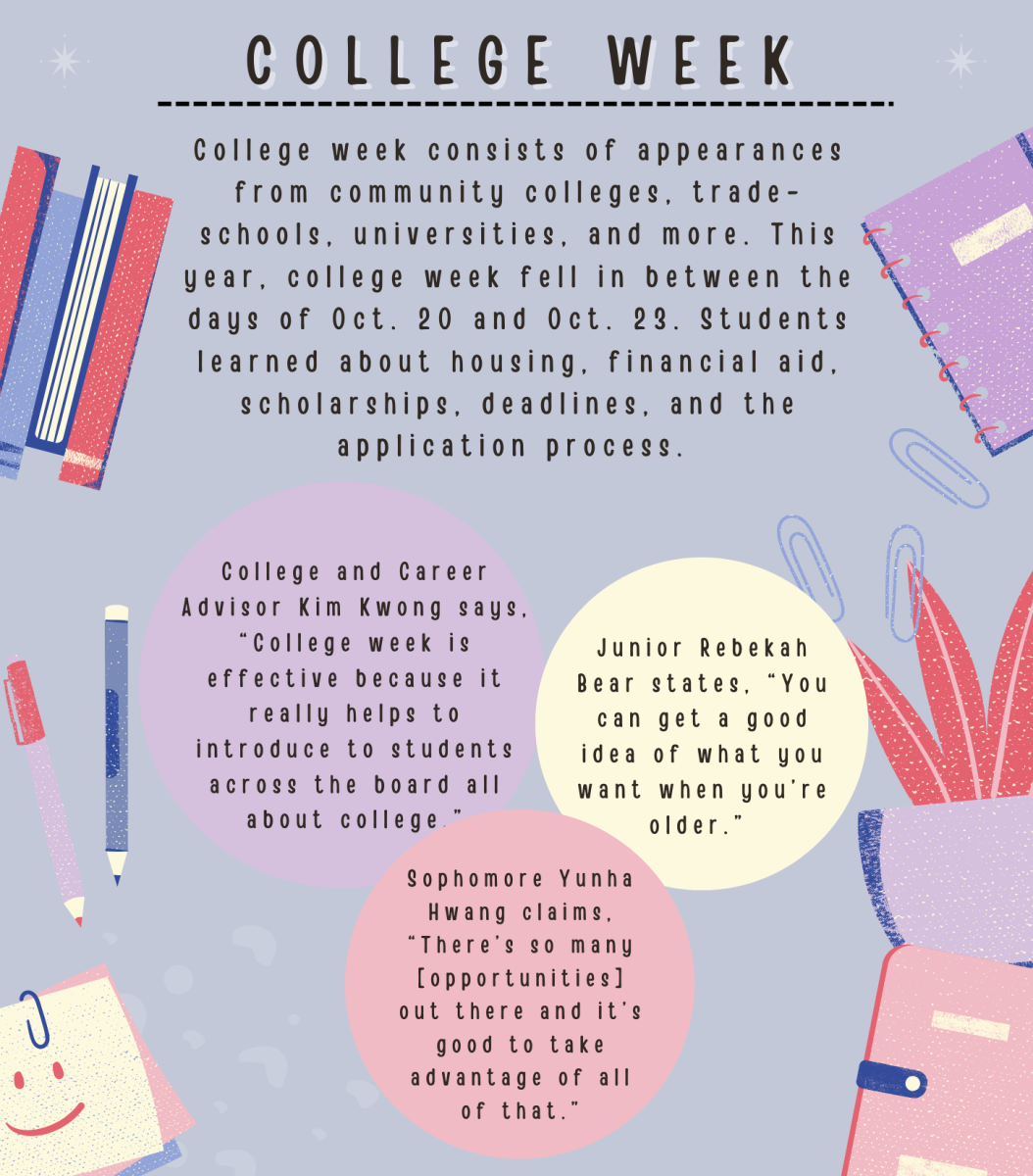 College Week (2) (1)