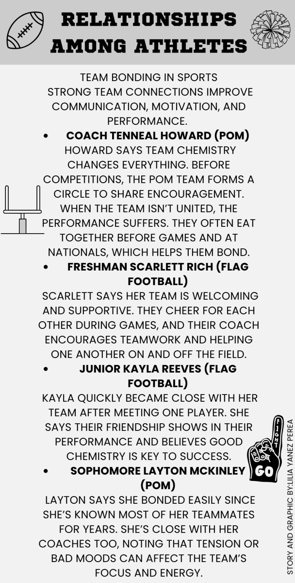 Orange Yellow Green Creative Sportsfest Flyer (3.8 x 7.5 in)