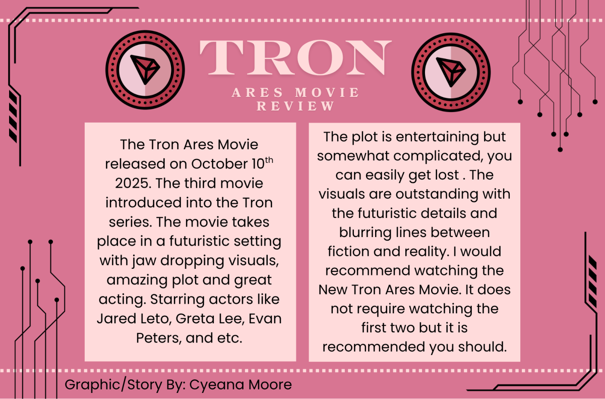 Tron Ares Movie Review